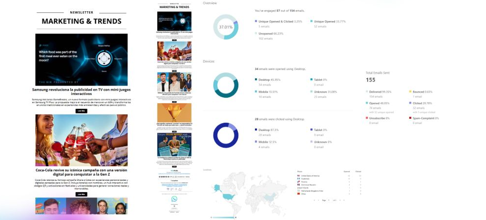 Email marketing